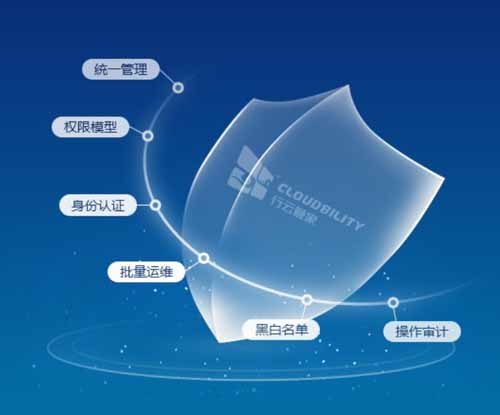 行云管家堡壘機(jī)